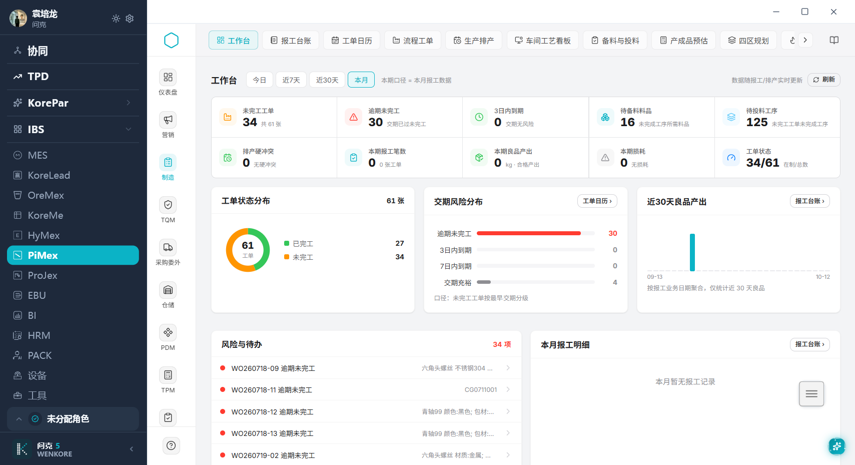 IBS业务系统界面